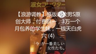 【浪游调教】原版调教男S原创大师，付费群一，3万一个月包养的学生妹，一线天白虎穴 (4)